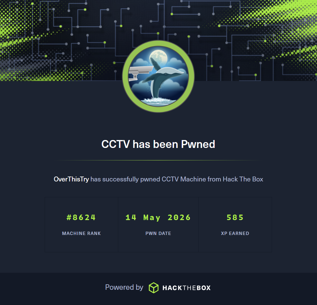 CCTV